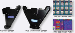 Cyberoptics