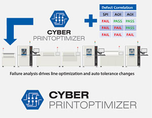CyberPrint Optimizer