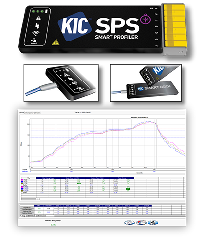 KIC Isı Profil Cihazları SPS